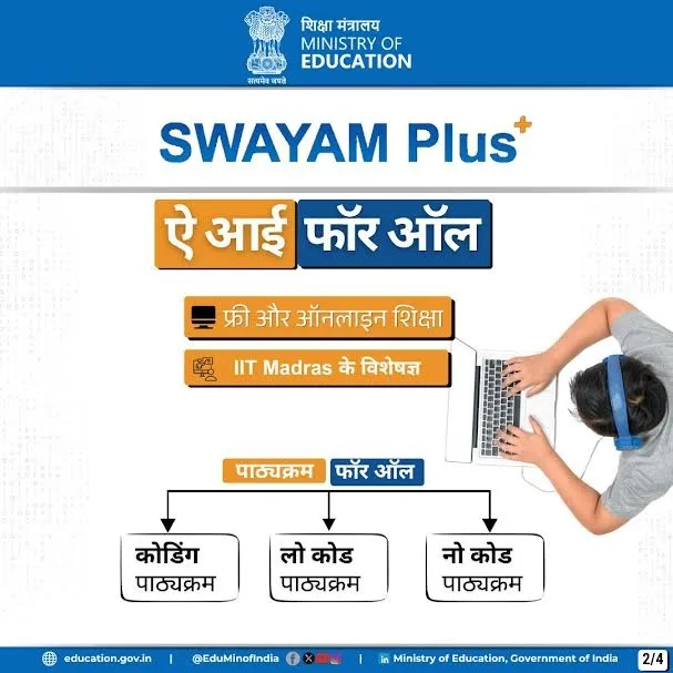 आईआईटी मद्रास ने हिन्दी में लॉन्च किया ‘सभी के लिए एआई’ कोर्स, स्वयं प्लस पर निःशुल्क उपलब्ध