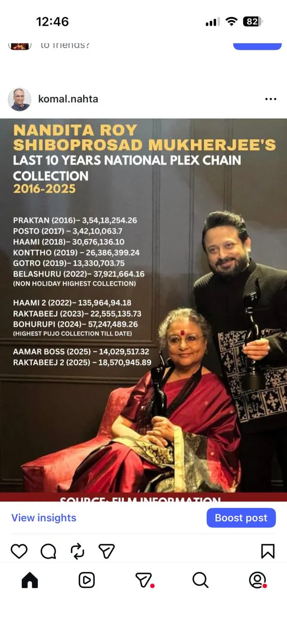 नंदिता रॉय और शिबोप्रसाद मुखर्जी: बंगाली सिनेमा की राष्ट्रीय मल्टीप्लेक्स सफलता के शिल्पकार