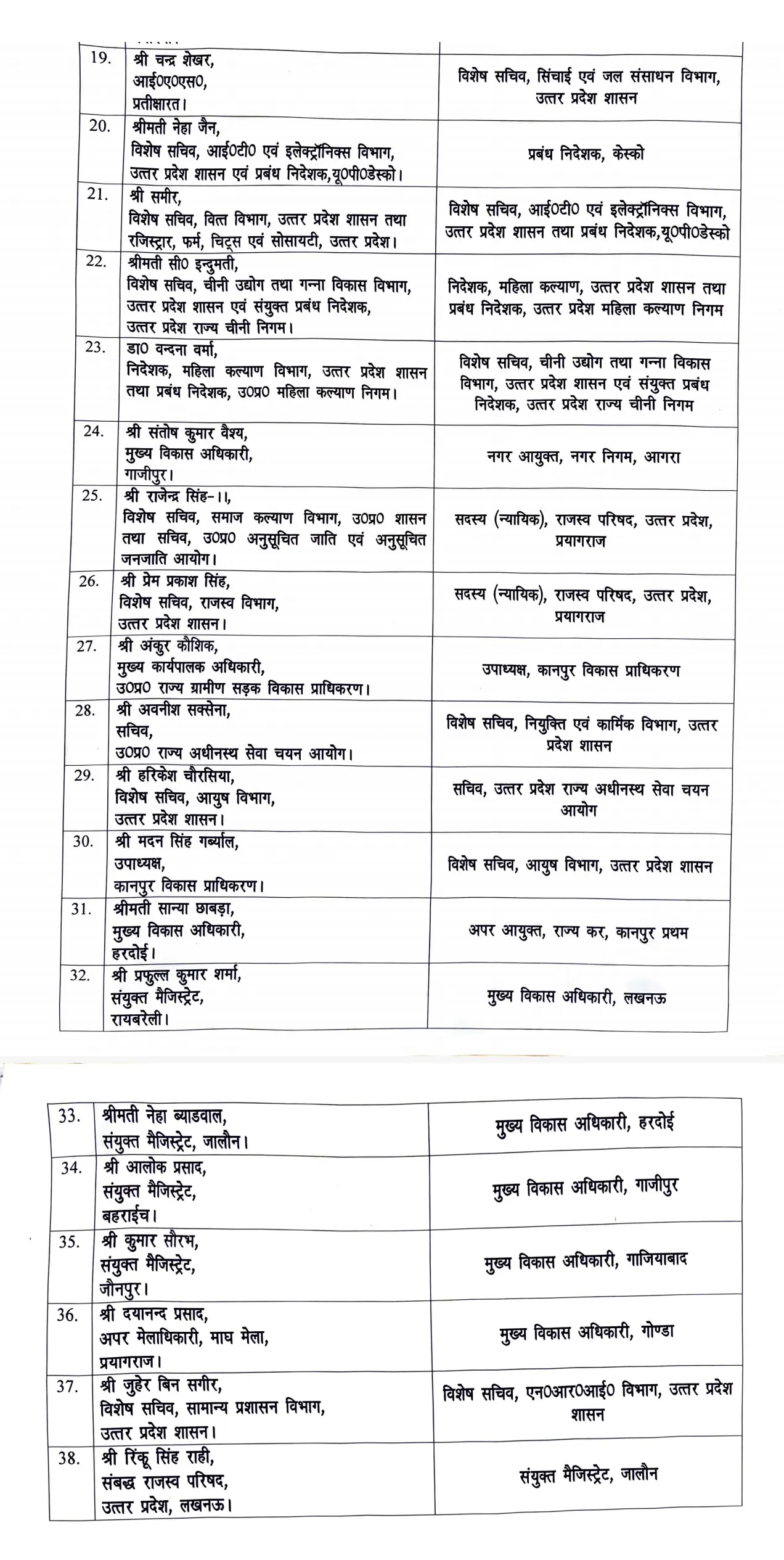 www-parakhkhabar-com-69f81c8b52bb8.jpg