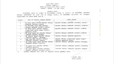 परिवहन विभाग में बड़ा फेरबदल, 26 एआरटीओ और 9 आरटीओ के तबादले