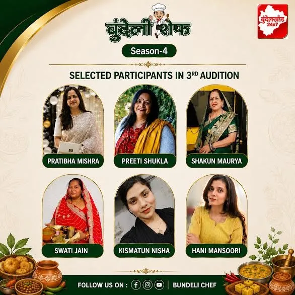 बुंदेली शेफ सीज़न-4: तीसरे ऑडिशन में 17 प्रतिभागियों ने दिखाया हुनर, 6 ने क्वार्टर फाइनल में बनाई जगह