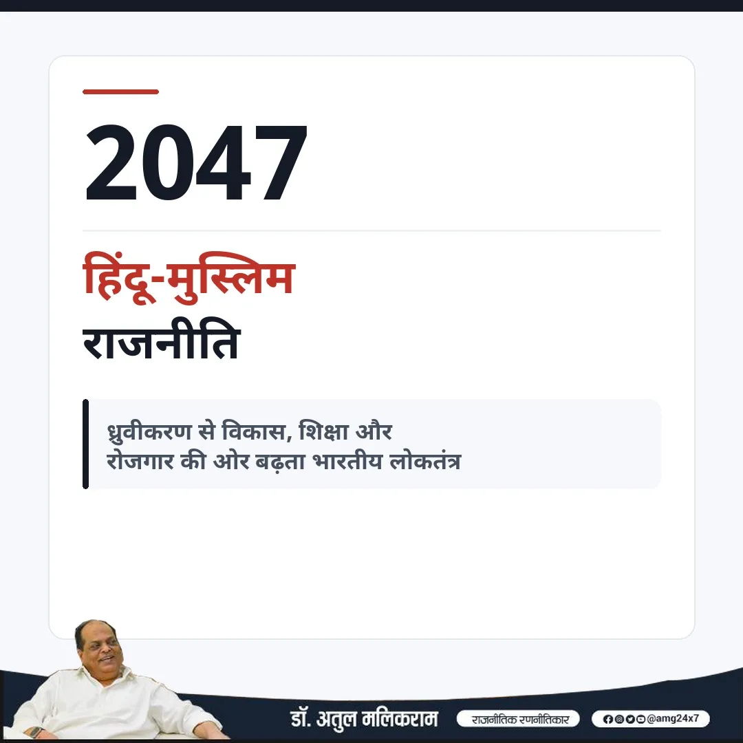 2047 तक बदल सकती है भारत की हिंदू-मुस्लिम राजनीति, विकास के मुद्दे बन सकते हैं चुनावी केंद्र: डॉ. अतुल मलिकराम