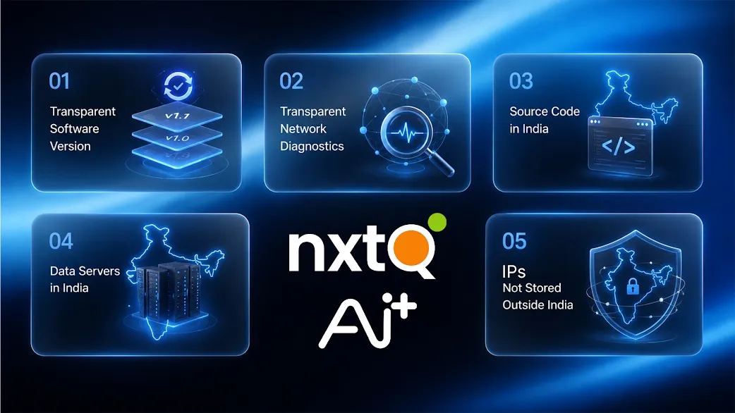 AI+ यूज़र्स को डेटा और प्राइवेसी पर मिलेगा ज्यादा कंट्रोल, NXT Quantum OS 1.1 पेश