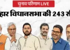 Bihar Election Result 2025 Live: बिहार की सियासी जंग तेज, EVM खुलते ही सामने आने लगे नतीजे… कौन बनेगा अगला सीएम?