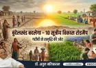 बुंदेलखंड की बदहाली बदलने के लिए जरूरी है ठोस कार्ययोजना