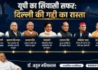 कांग्रेस से कमंडल तक: कैसे बदलती रही उत्तर प्रदेश की सियासत