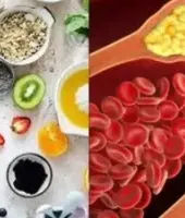 हाई कोलेस्ट्रॉल को कहें अलविदा: ये 3 हेल्दी ब्रेकफास्ट करेंगे कमाल