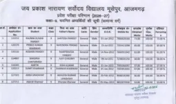 बलिया: कंपोजिट विद्यालय वैना के तीन छात्रों का चयन, शिक्षकों की मेहनत रंग लाई