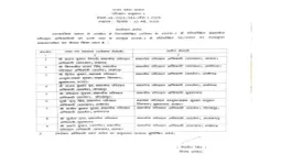 परिवहन विभाग में बड़ा फेरबदल, 26 एआरटीओ और 9 आरटीओ के तबादले