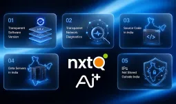 AI+ यूज़र्स को डेटा और प्राइवेसी पर मिलेगा ज्यादा कंट्रोल, NXT Quantum OS 1.1 पेश