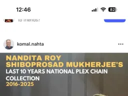 नंदिता रॉय और शिबोप्रसाद मुखर्जी: बंगाली सिनेमा की राष्ट्रीय मल्टीप्लेक्स सफलता के शिल्पकार