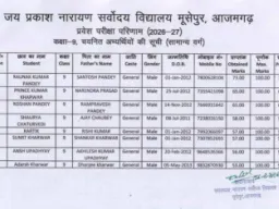 बलिया: कंपोजिट विद्यालय वैना के तीन छात्रों का चयन, शिक्षकों की मेहनत रंग लाई