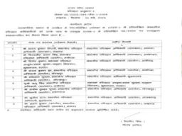 परिवहन विभाग में बड़ा फेरबदल, 26 एआरटीओ और 9 आरटीओ के तबादले