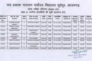 बलिया: कंपोजिट विद्यालय वैना के तीन छात्रों का चयन, शिक्षकों की मेहनत रंग लाई