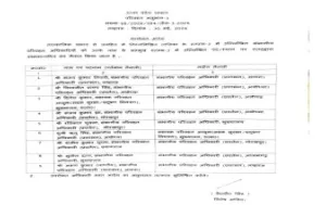 परिवहन विभाग में बड़ा फेरबदल, 26 एआरटीओ और 9 आरटीओ के तबादले